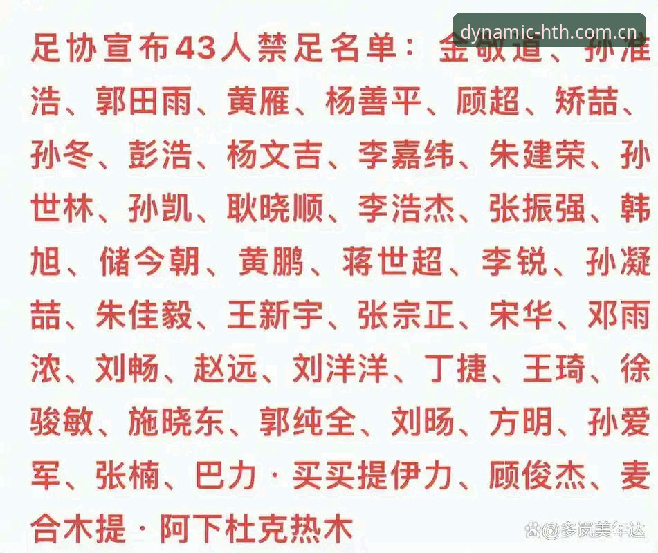 揭秘中国足协第三批禁足名单背后的真相——hth赛事查询体验下的足球反腐风暴