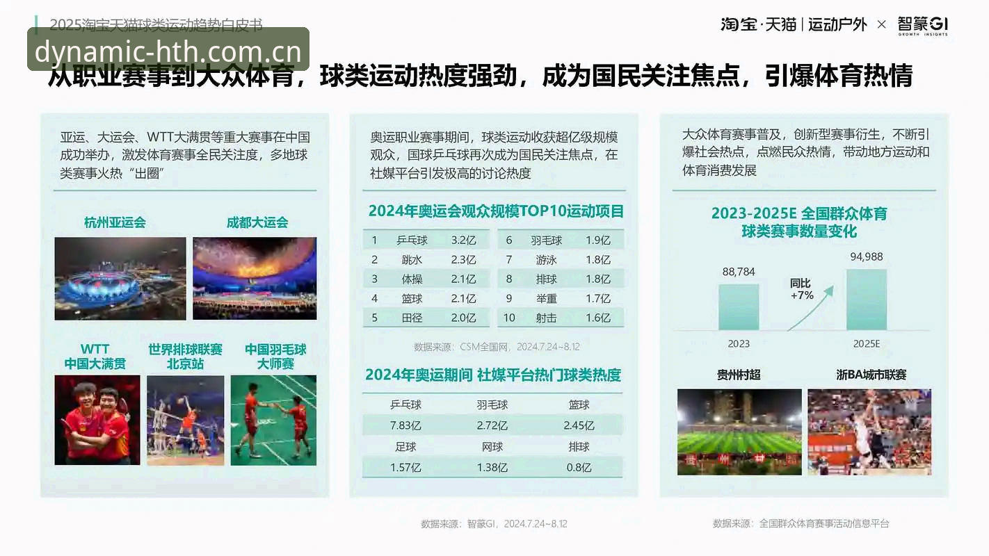 华体会hth最新版本详解：2025体育平台趋势与功能升级
